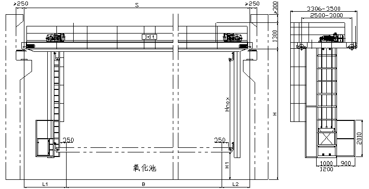 Product Parameter-1
