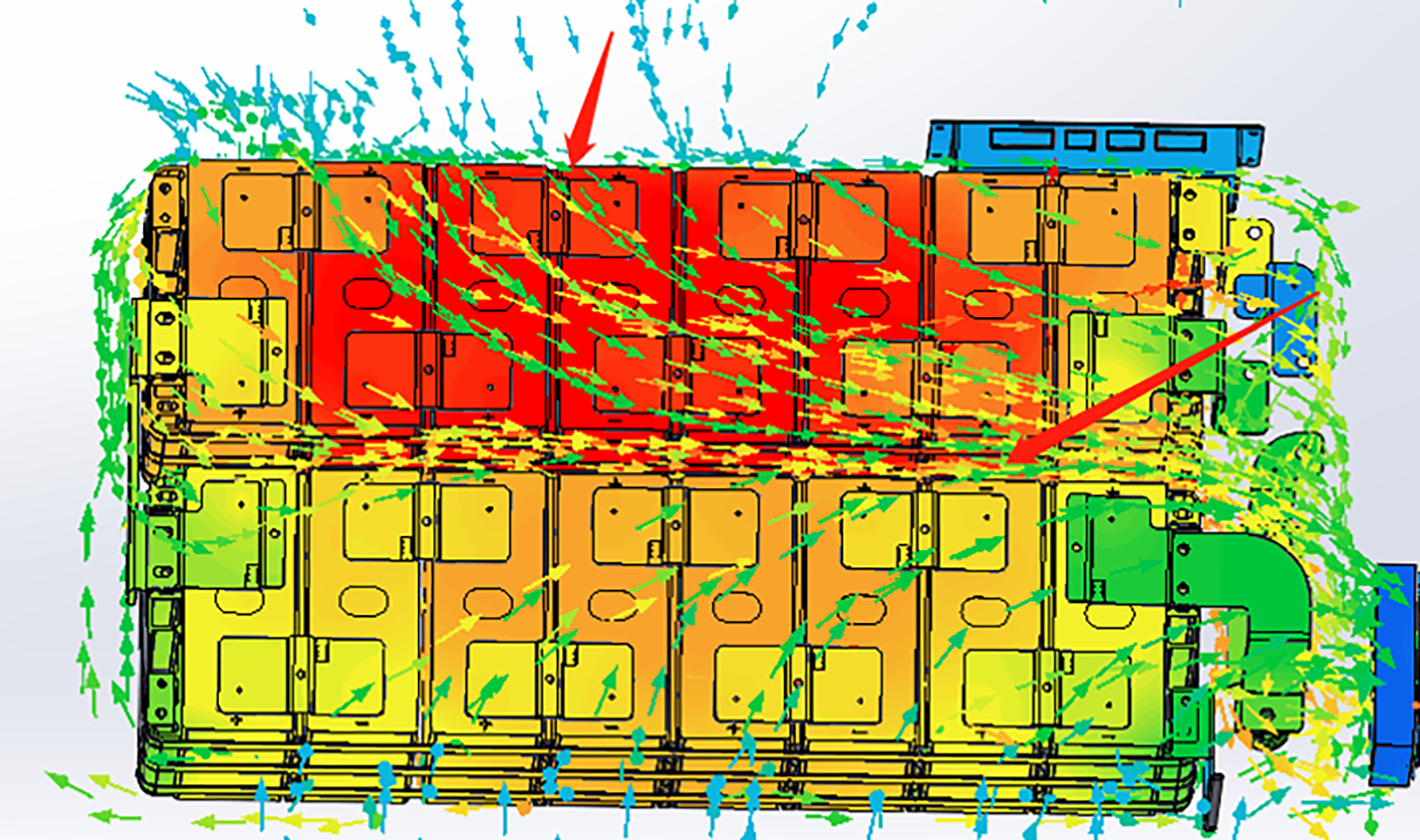 Airflow Field Distribution b