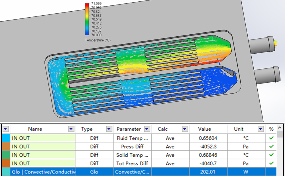 IDC Liquid Cooling Project vc