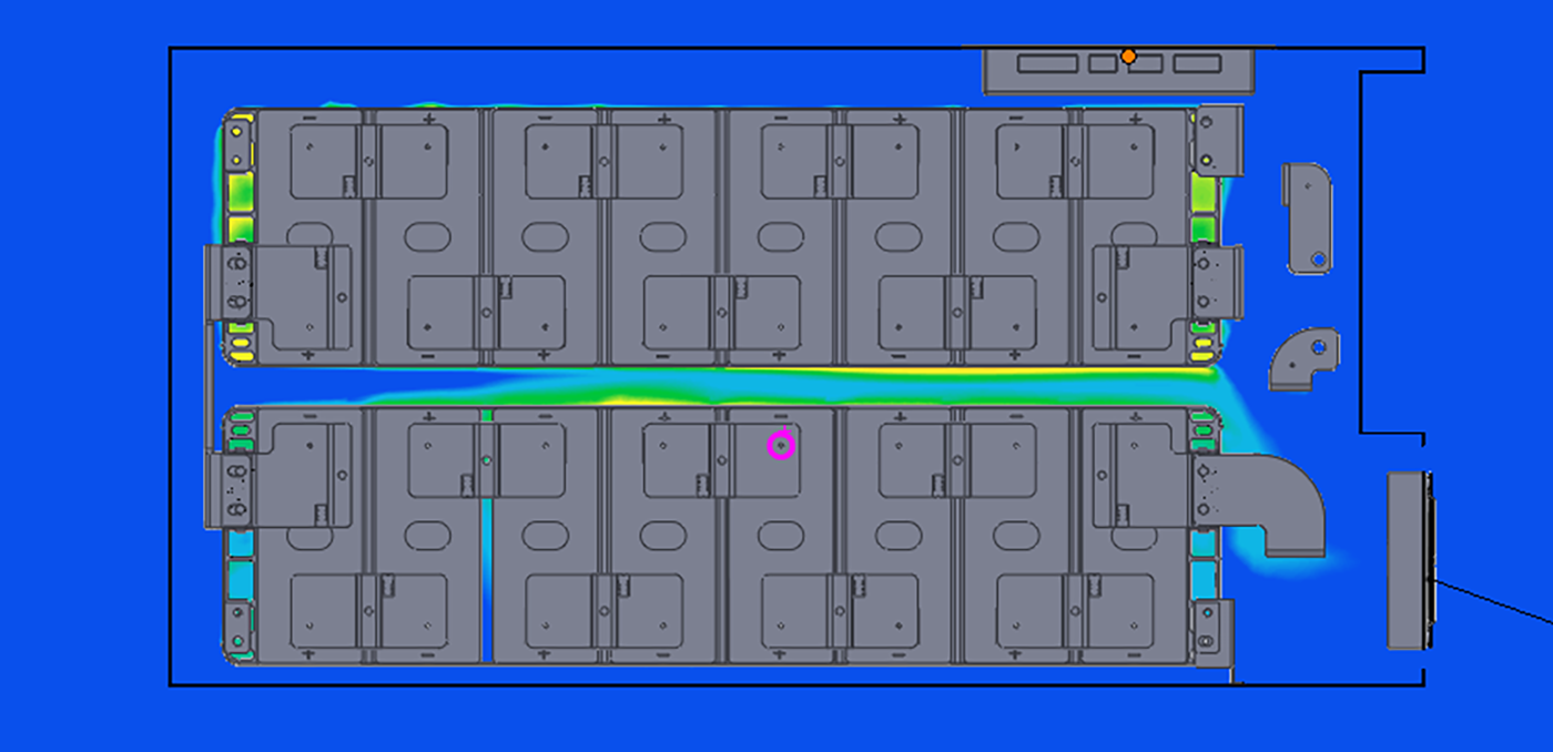 Simulation results a