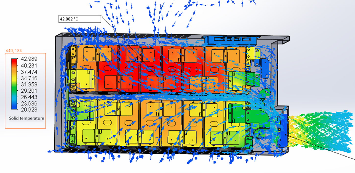 Thermal Simulation Report for Battery Pack Project
