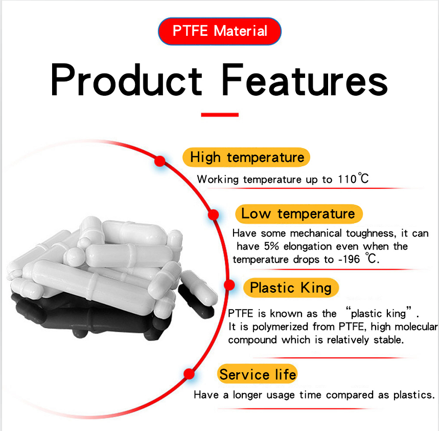 High-Temperature Stability for Thermal Reactions.png