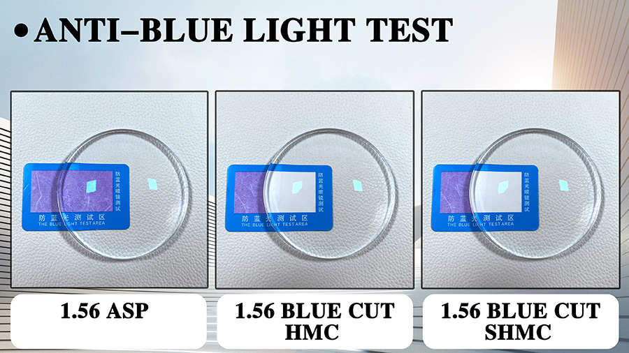 anti blue light test