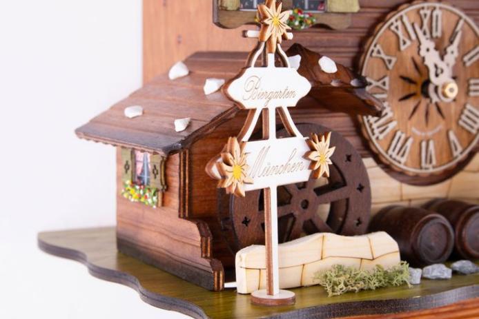 DIY Works-Model
