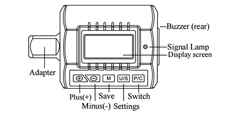 Function-and-name-of-each-component17xb