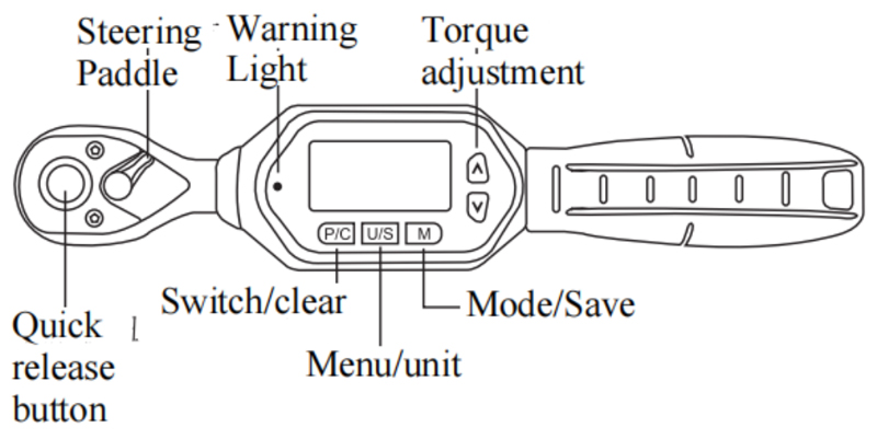 Function-and-name-of-each-component11p5