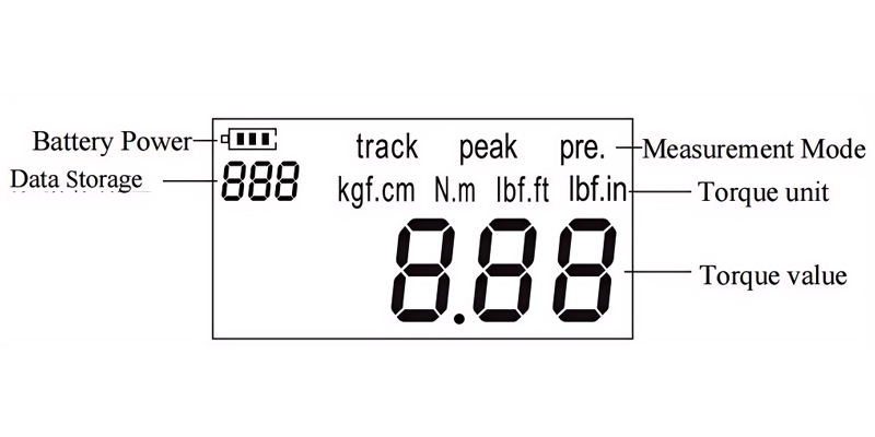 Function-and-name-of-each-component281p