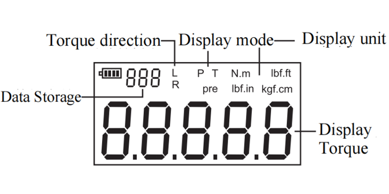 Function-and-name-of-each-component25bx