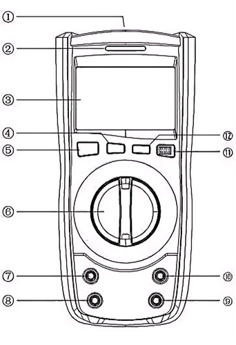 Functions and Components1ef0