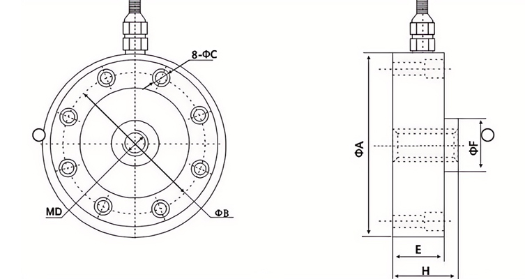 Spoke-sensors0g