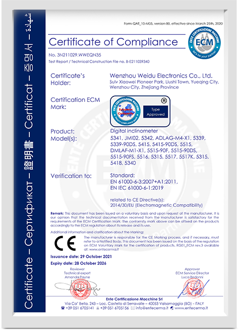 Digital-Inclinometer
