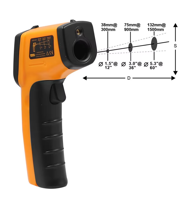 Temperature  gun 2.png
