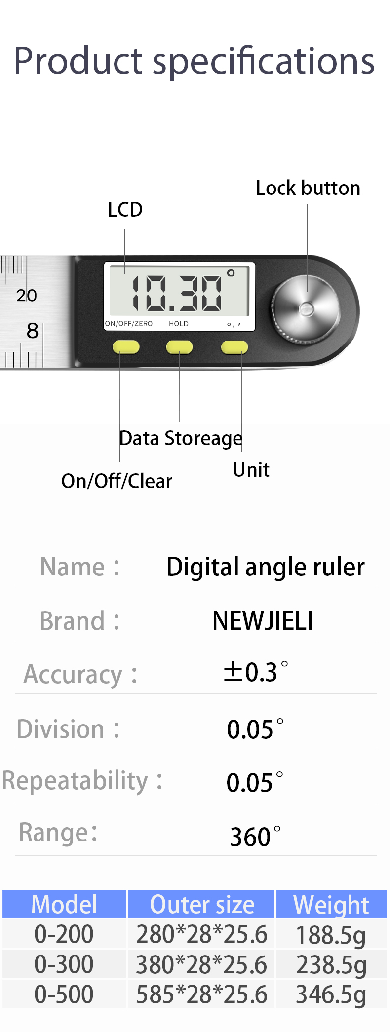 digital angle ruler_11.jpg