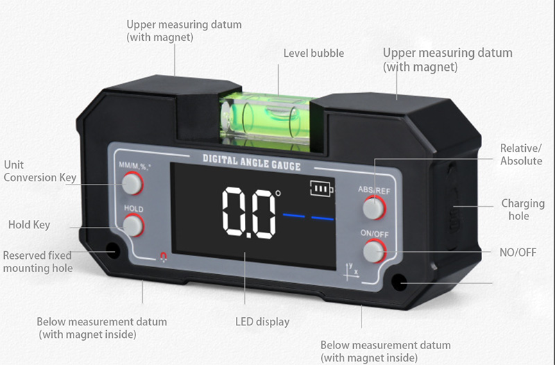 Digital Inclination Box.jpg