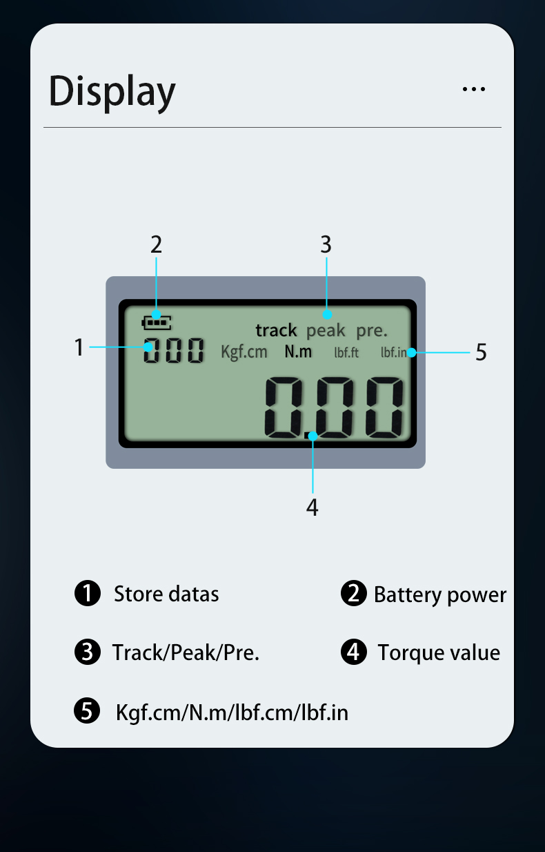 Digital Torque Gauge Adaptor meter__07.jpg