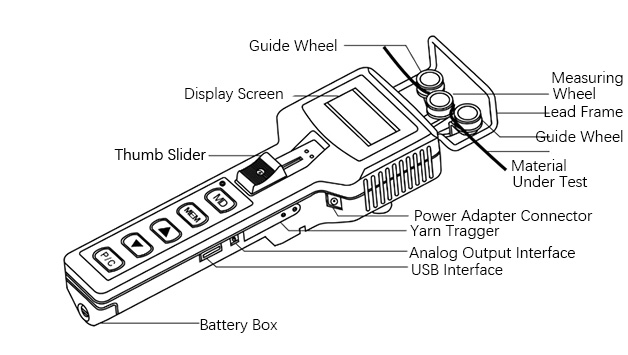 Handheld tensiometer detail2.jpg