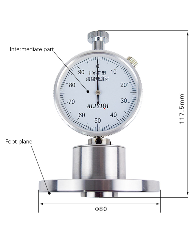 Sponge hardness tester detail.jpg