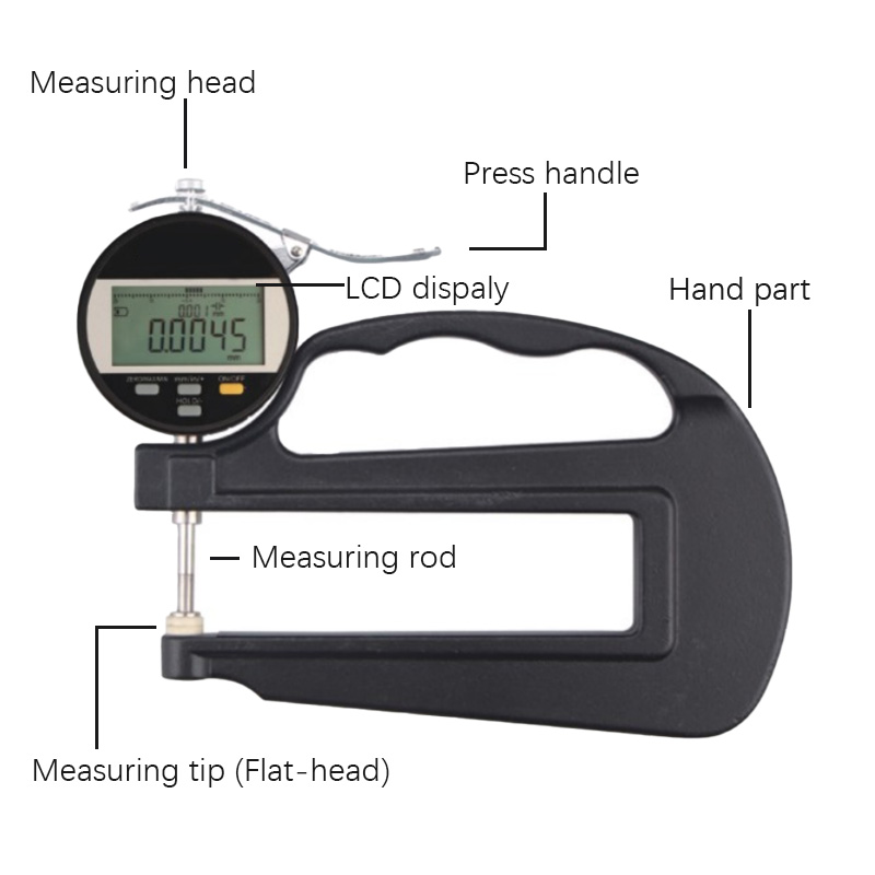 0.001mm Digital Thickness Gauge (flat-tip) detail.jpg
