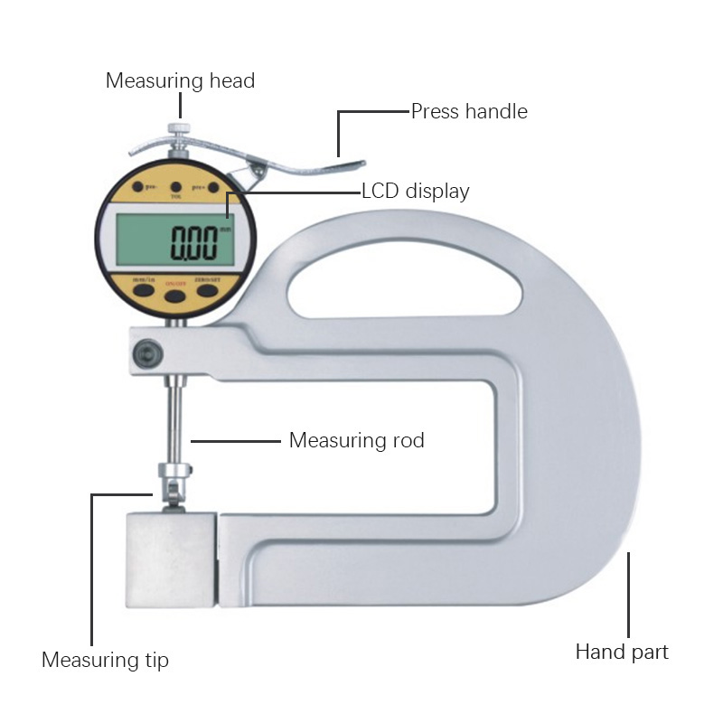 0.001mm Digital Thickness Gauge （roller insert）detail2.jpg