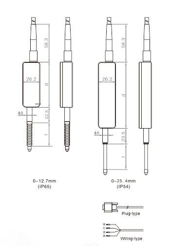 Grating Displacement Sensor.jpg