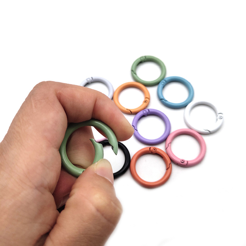 Как называется кольцо для ключей?