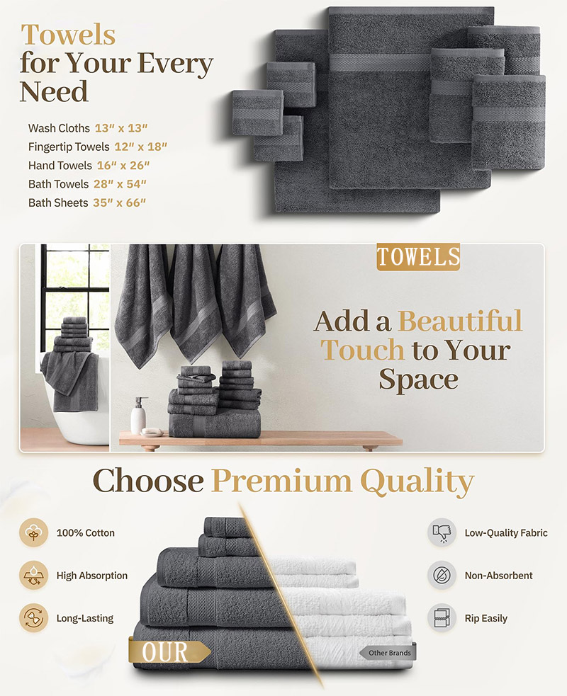 Cotton Towel Set