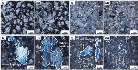 Ameliorating grinding induced 2
