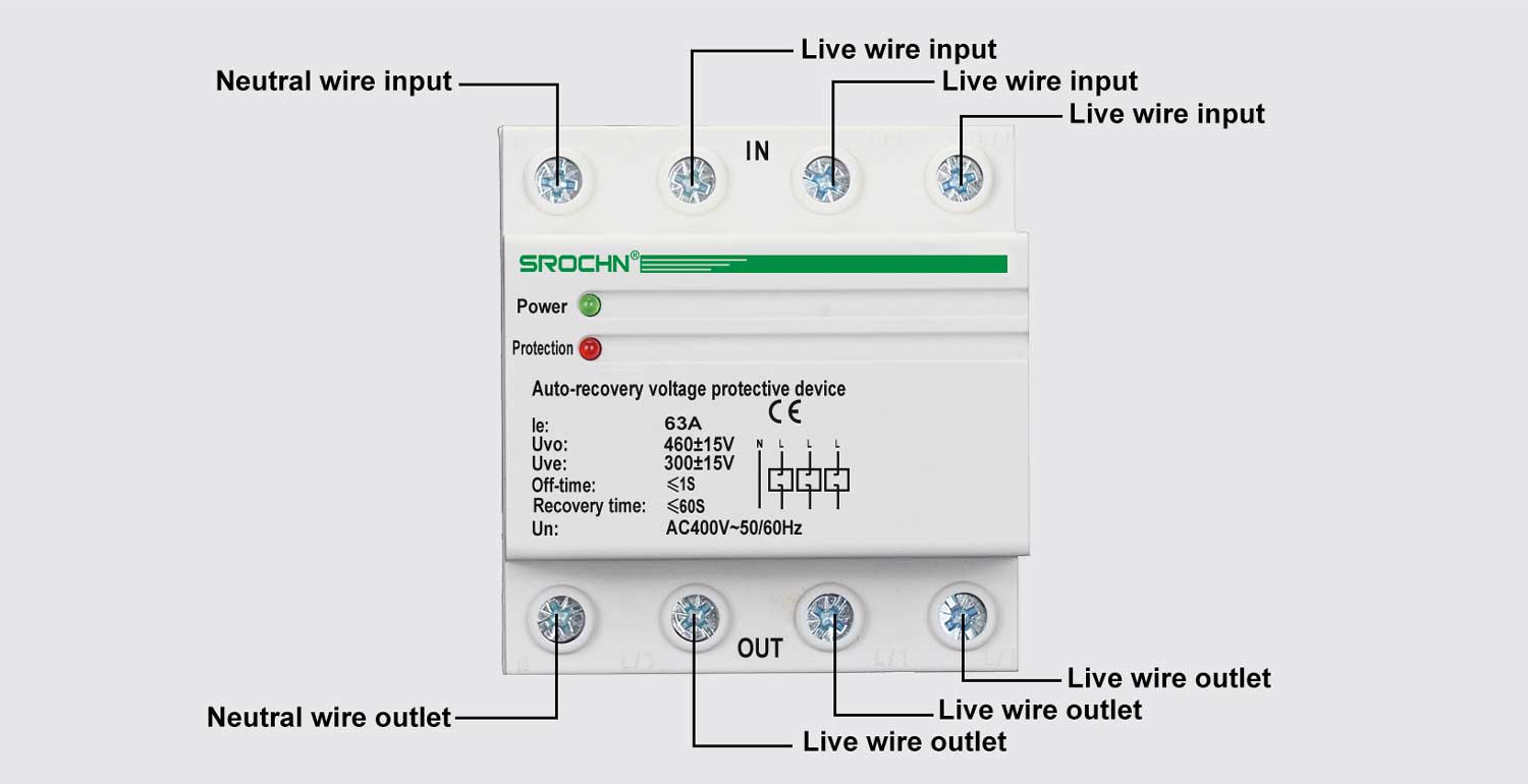 Wiring-Method