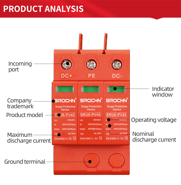 3P 150VDC T2 Surge Protective Device for Medium Voltage Applications (4)