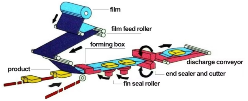 product-description1