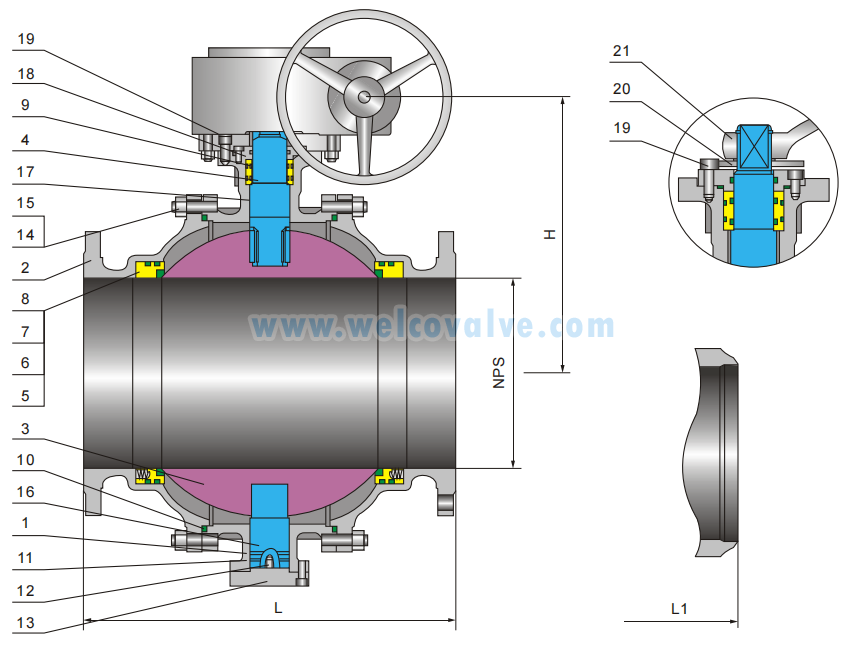 Cast Steel Trunnion Mounted Ball Valve