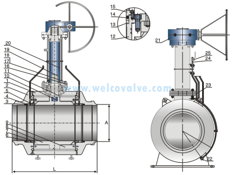 Fully Welded Ball Valve