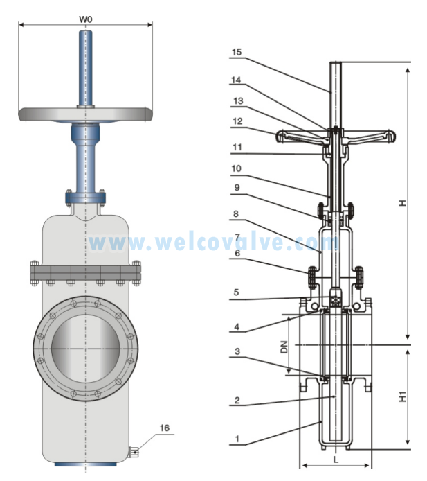 China Through conduit gate valve Factory, Manufacturer WELCO