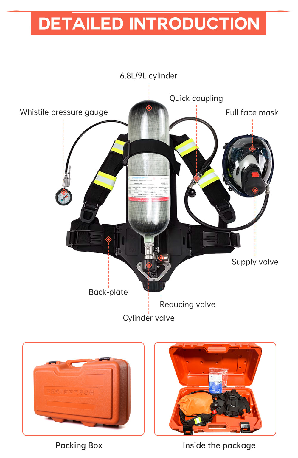 正压式空气呼吸器详情页切片_03.jpg