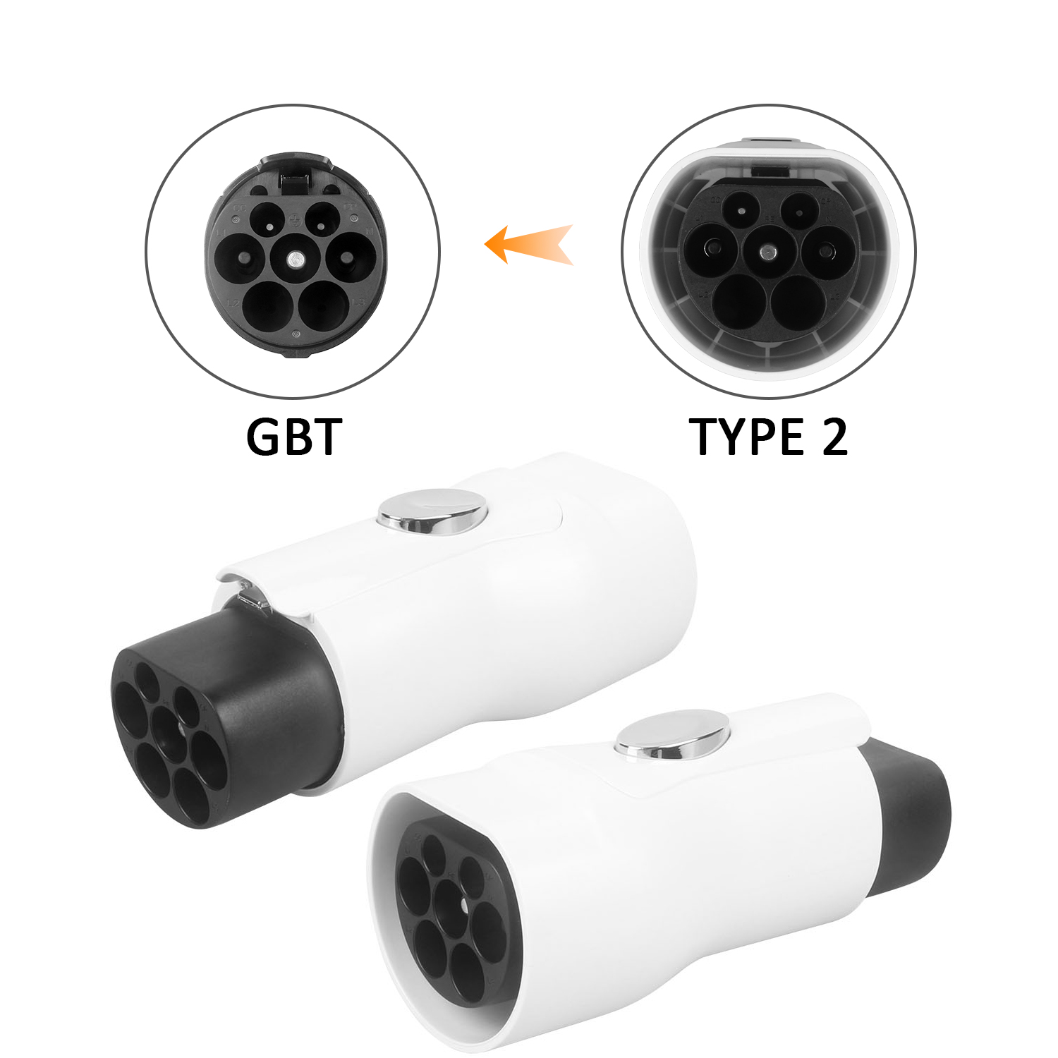 32A Type 2 to GBT EV Charging Adapter Connector (6)ftl