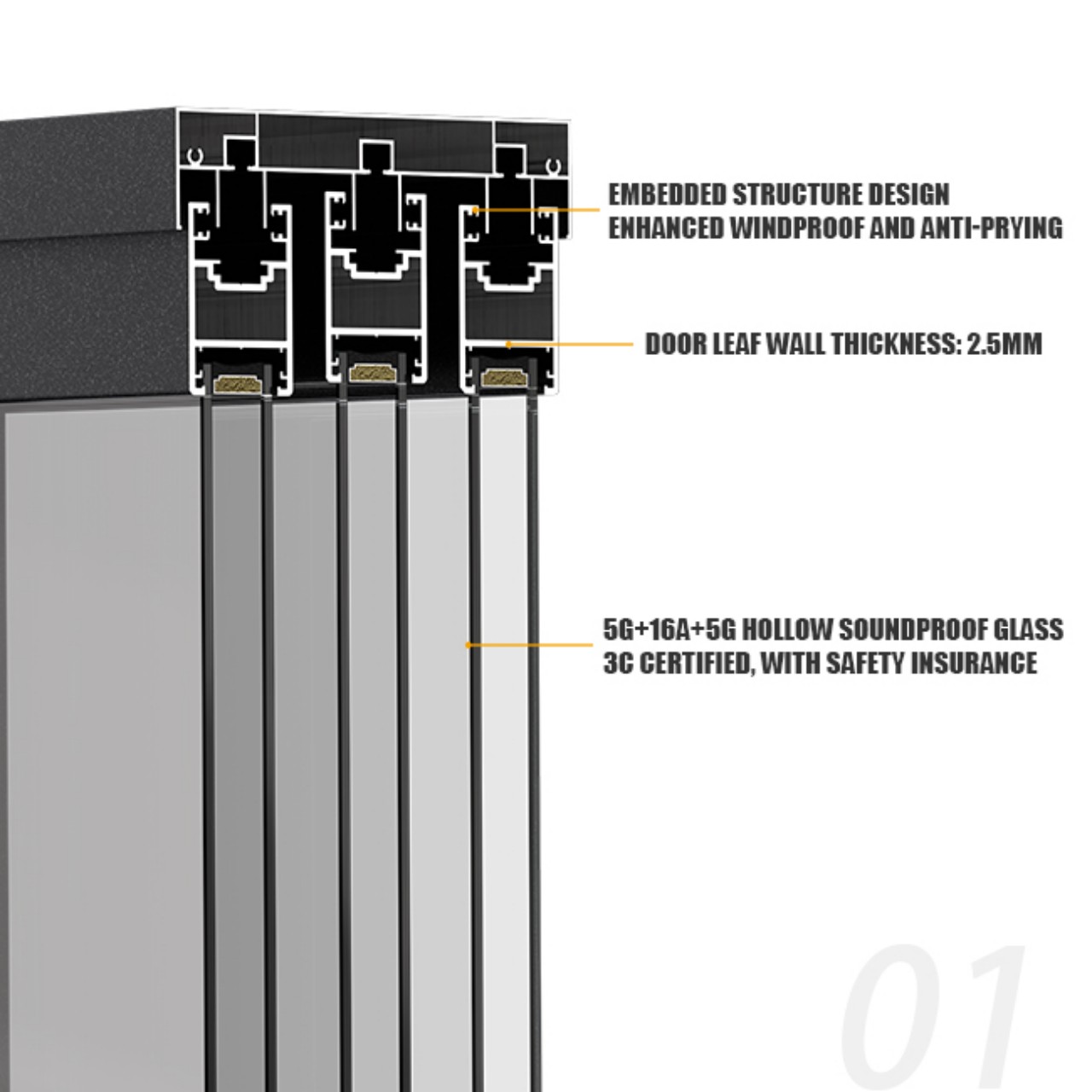 Double Tempered Glass