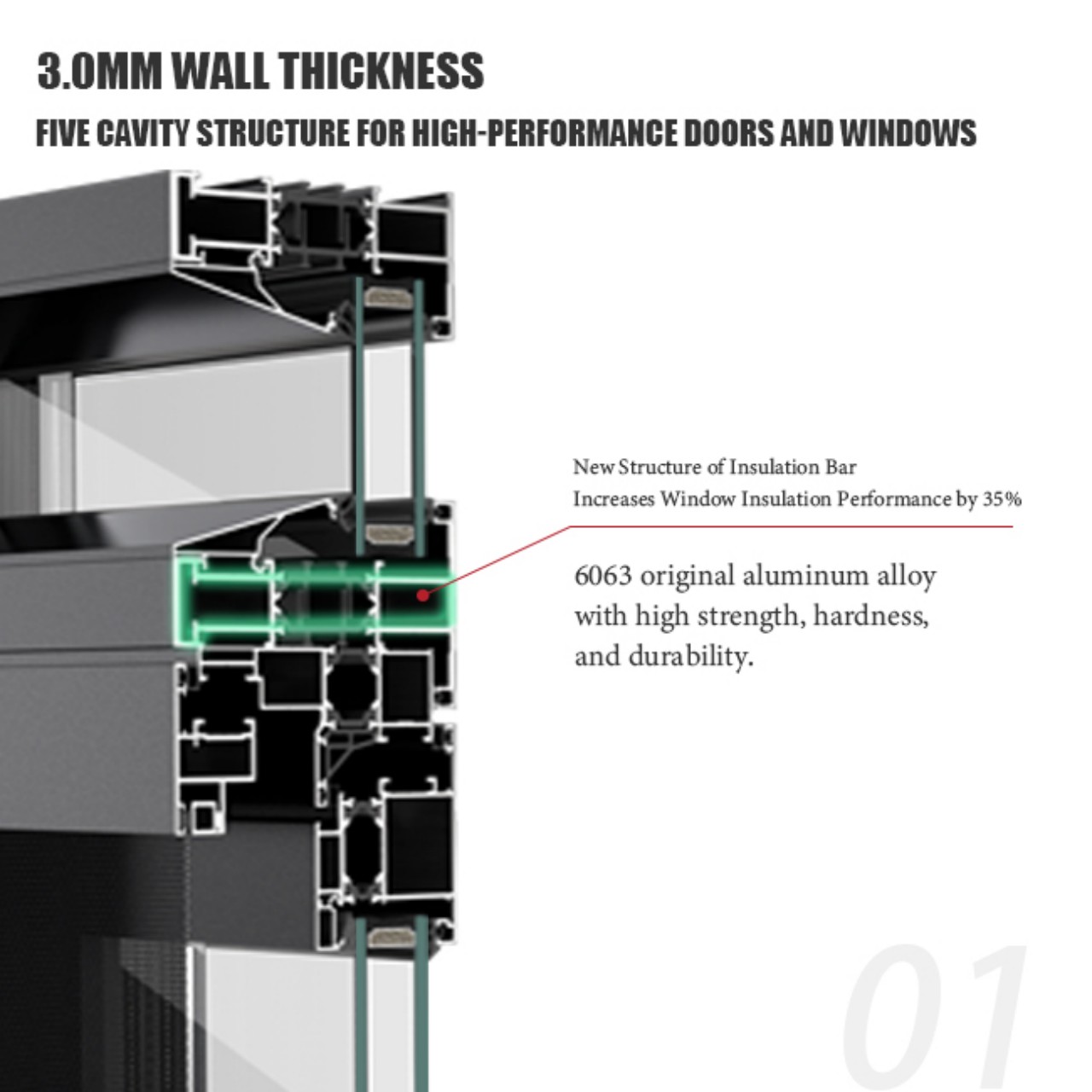 system aluminum