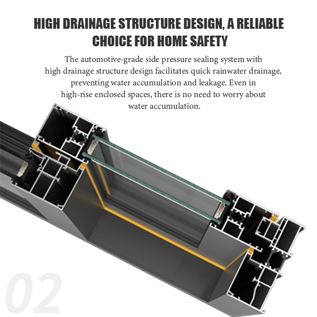 waterproof design