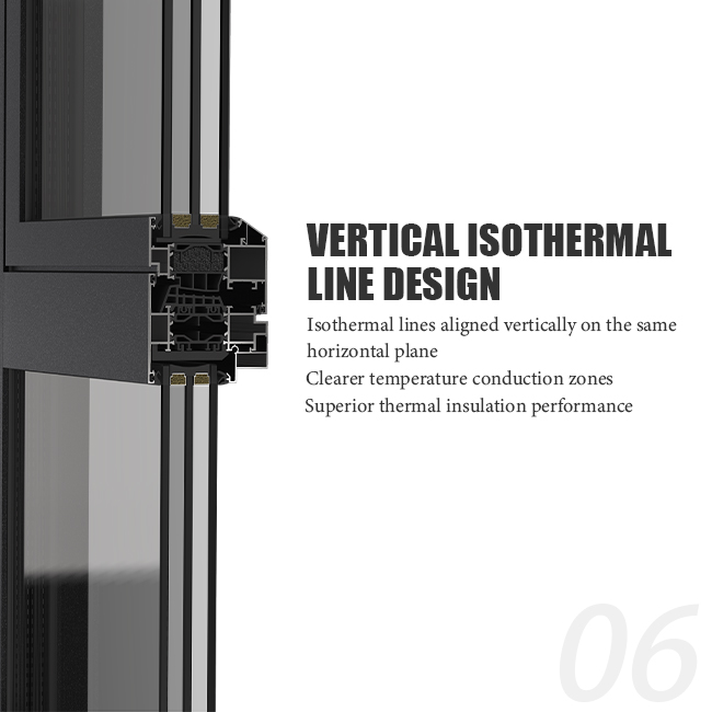 aluminium doors and windows