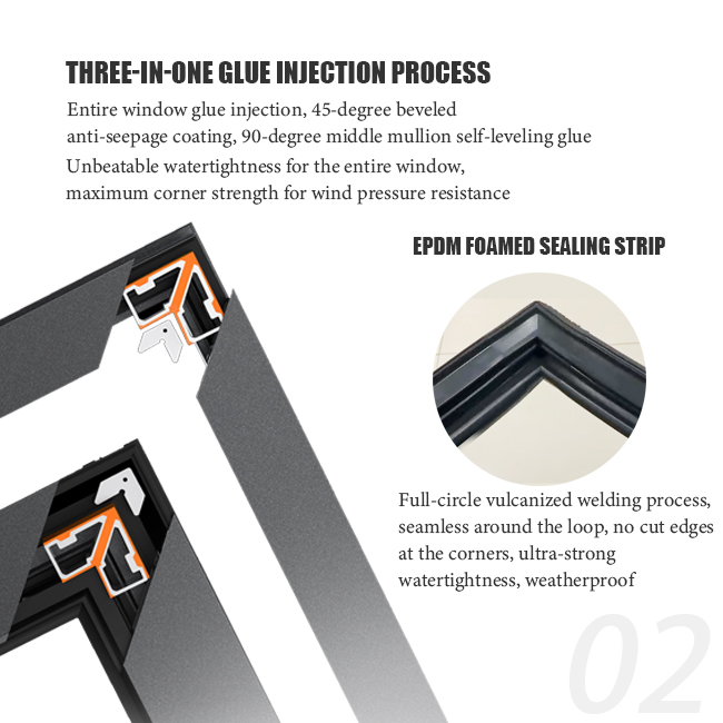 Gluing process with Windows