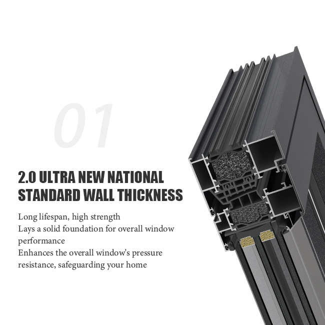 hardness windows wall