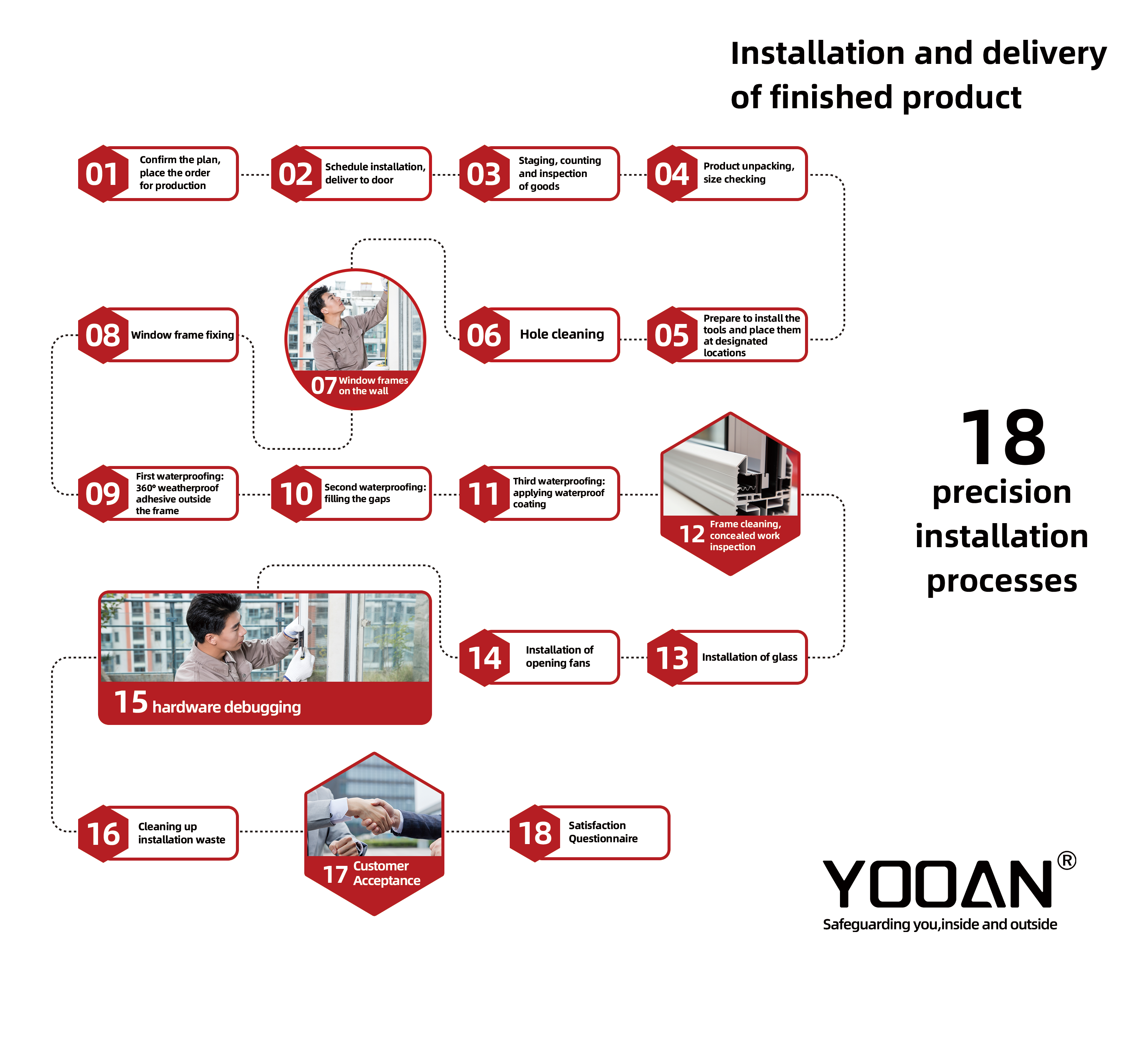 aluminium glass doors and windows