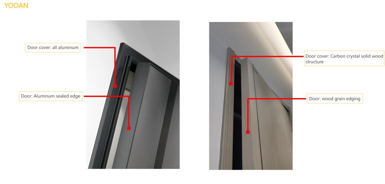 tu2 Wooden door construction All-wood doors