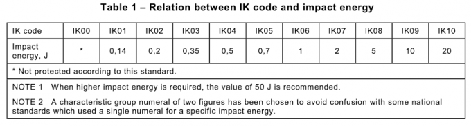 glass impact resistance.png