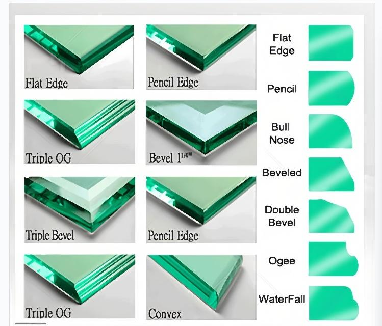 Glass Edge Finishing Guide