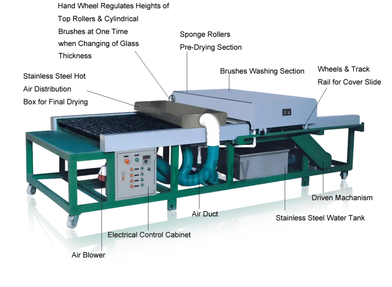 main-description-with-accompanying-image