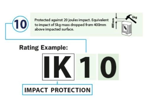 IK10-rating.webp