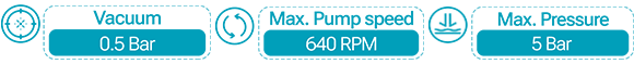 1.YB-Series-Pump-Kit-Belt-Driving.png