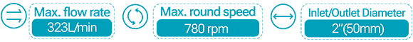 2.LYB-2000.png