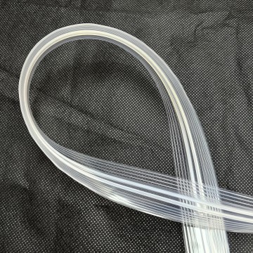 Anti-child lock zippers Functionality